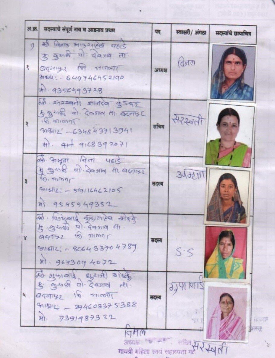 Executive Committee Members